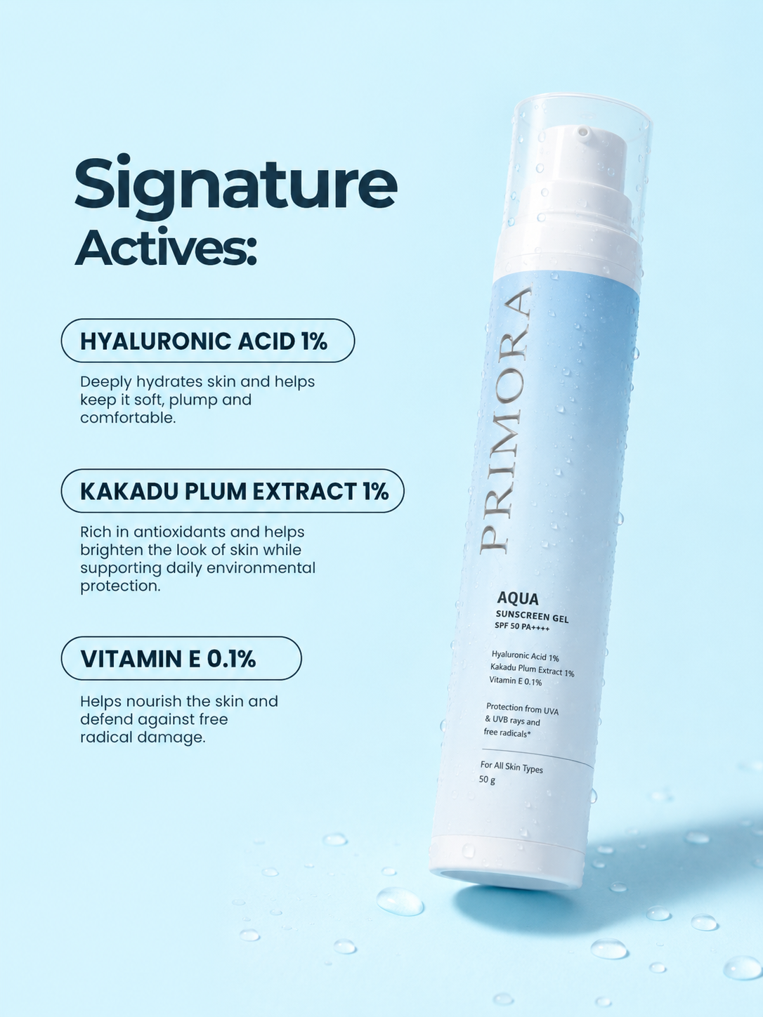 Aqua Sunscreen Gel SPF 50 PA++++