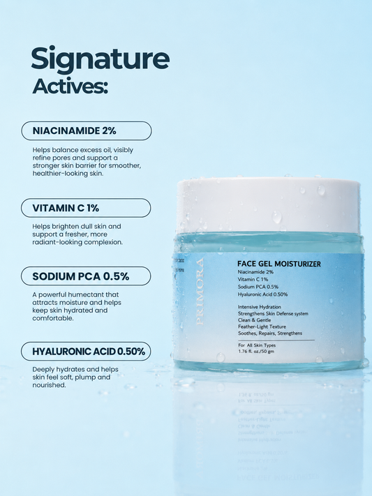 Face Gel Moisturizer