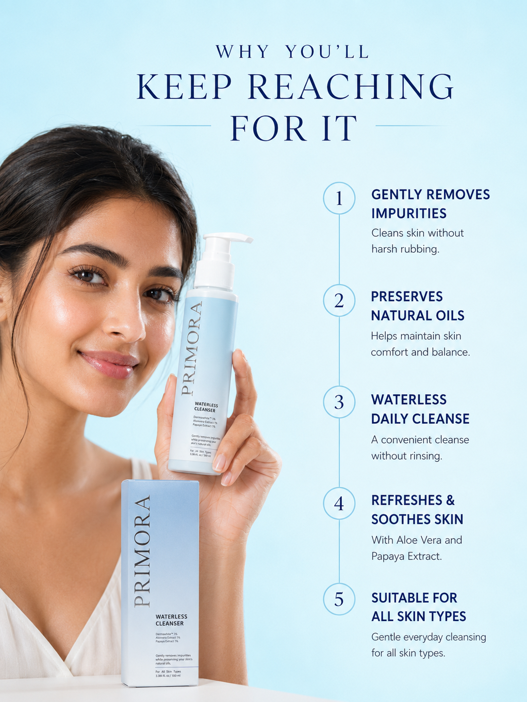 Waterless Cleanser
