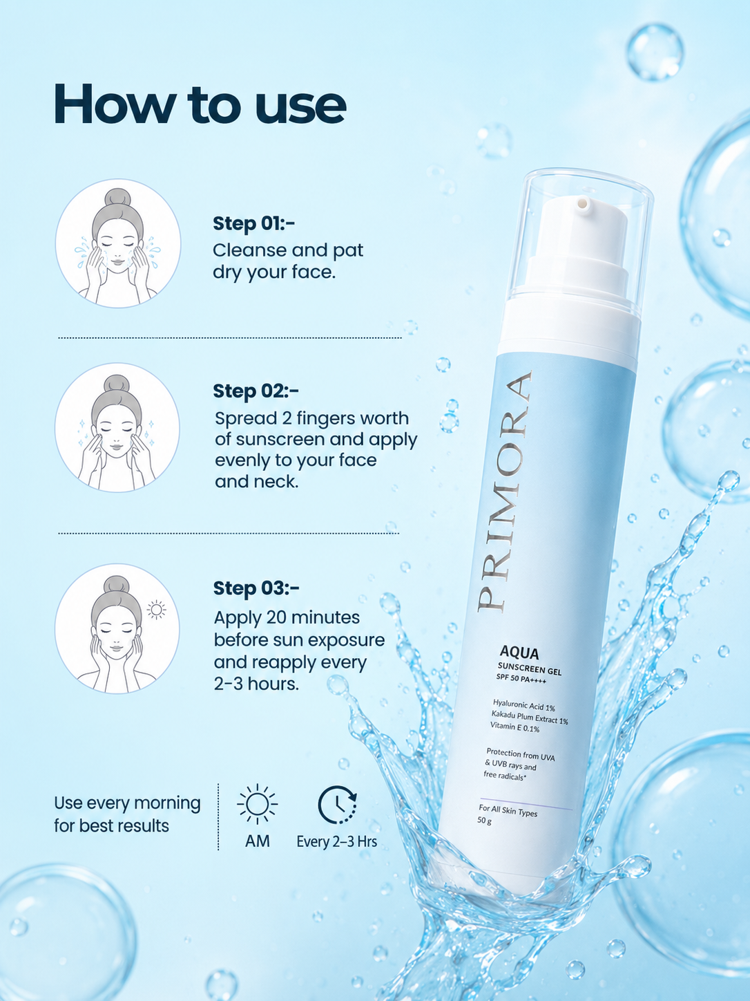 Aqua Sunscreen Gel SPF 50 PA++++