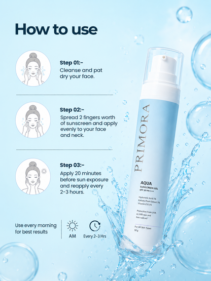 Aqua Sunscreen Gel SPF 50 PA++++