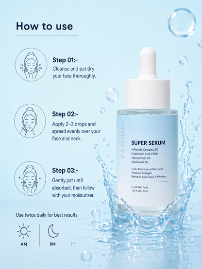 Super Serum (6 Peptide Complex)